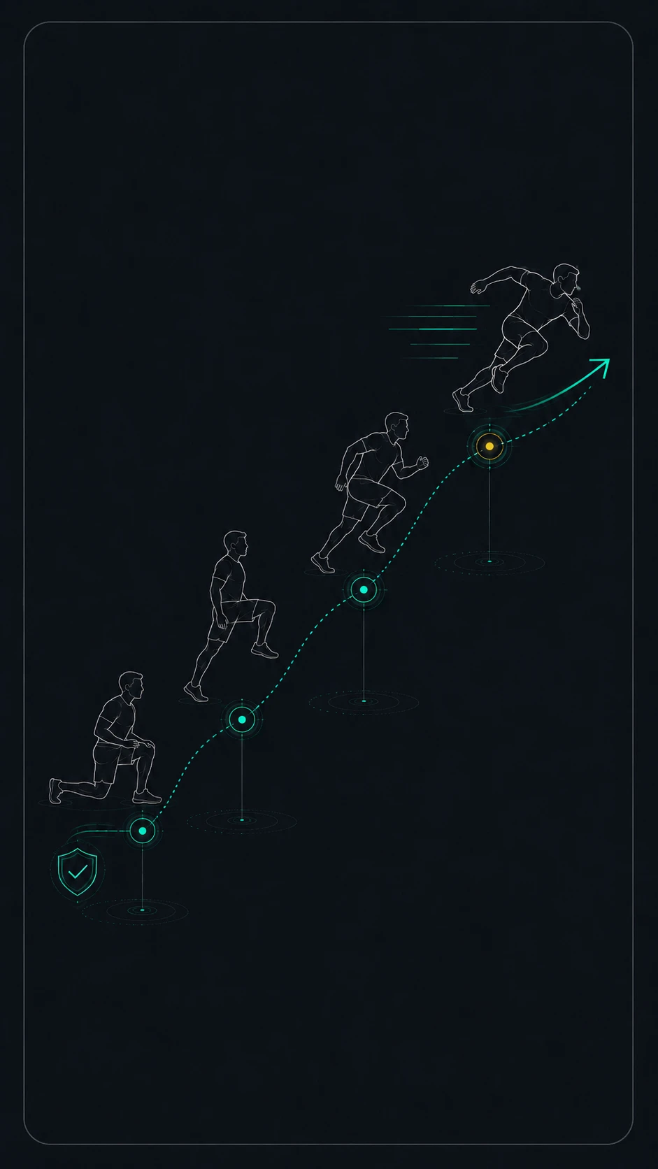 Icon showing return-to-performance checkpoints and progression toward sport speed